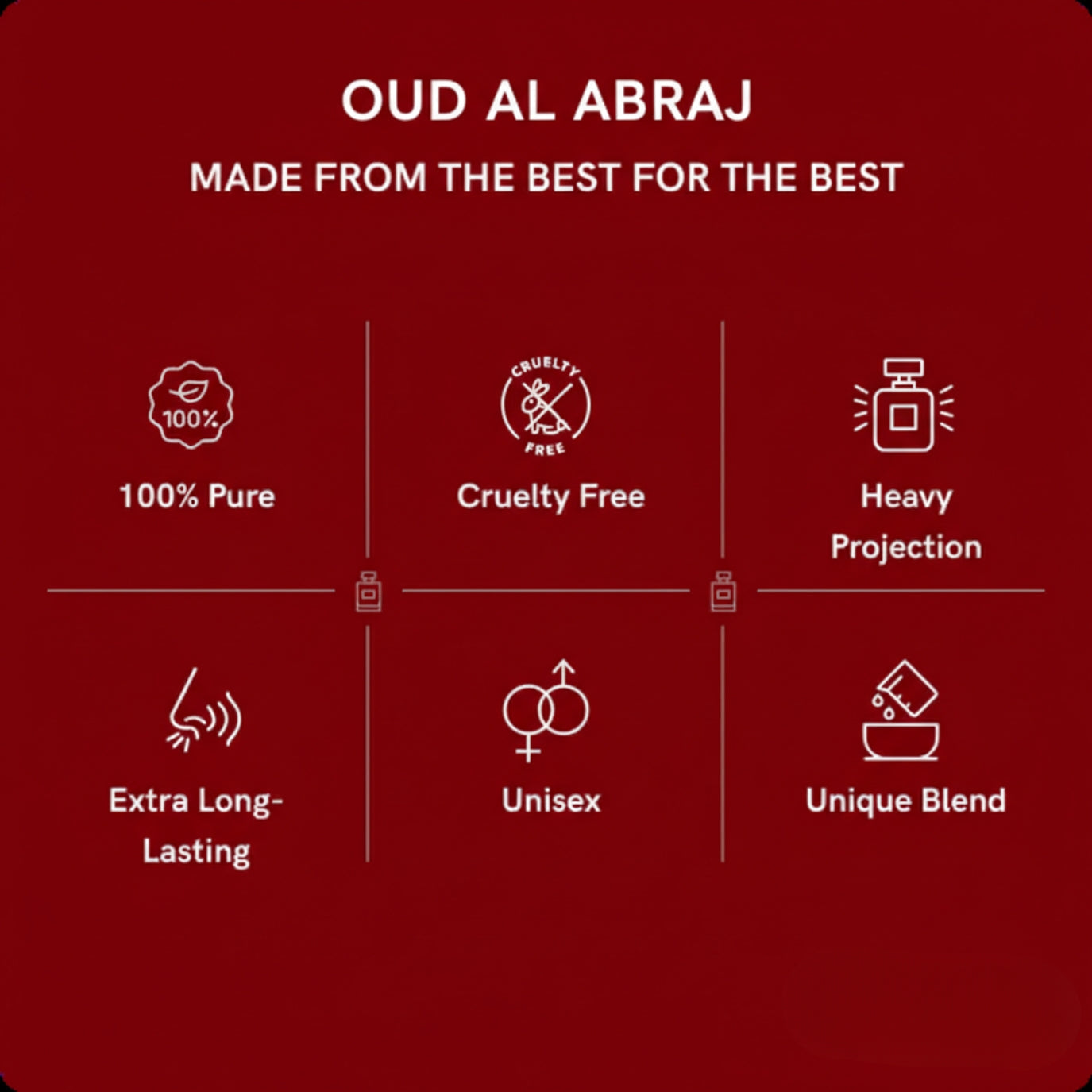 Original Oud-E-Hussaini Attar | 15 ML + 15 ML | Pack of 2 | Eid Special Offer